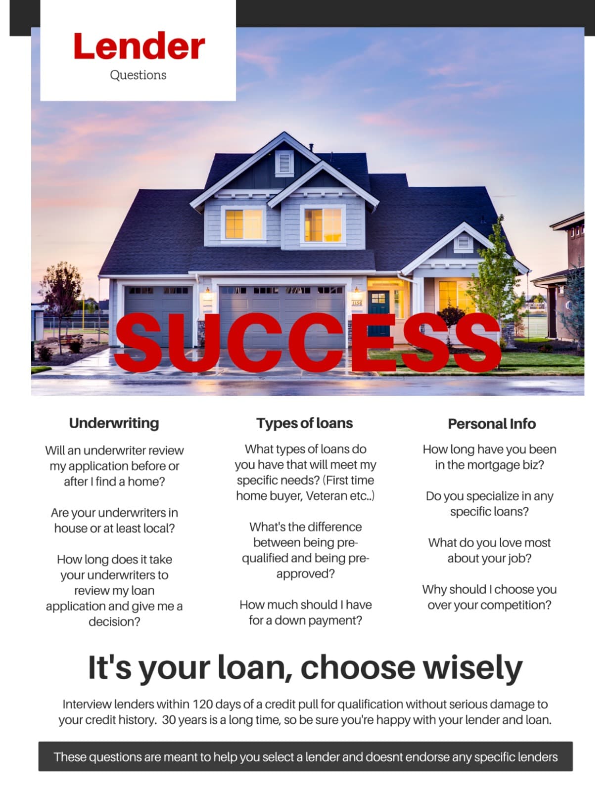 First-Time Home Buyer Mistakes to Avoid in Kansas City